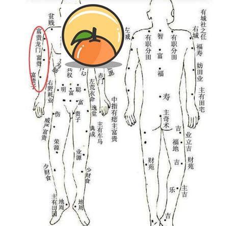 右手臂有痣男|男人右手臂有痣代表着什么含义图解！